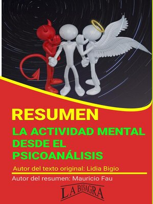 cover image of Resumen de La Actividad Mental Desde el Psicoanálisis